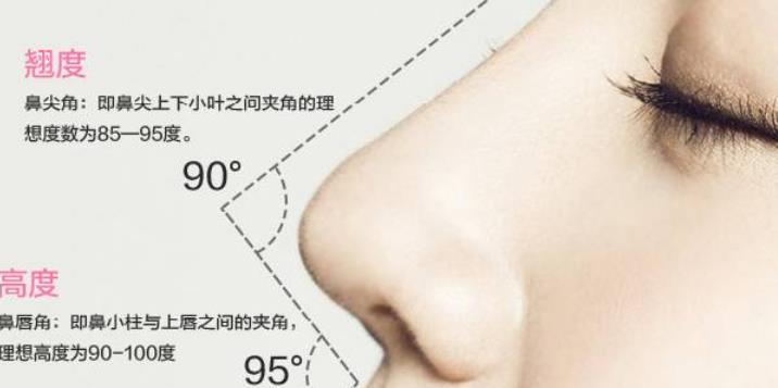 隆鼻手术有几种？那些人适合做鼻部整形手术呢？