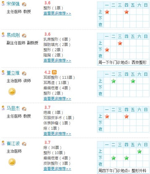 西京医院整形磨骨哪个医生好?