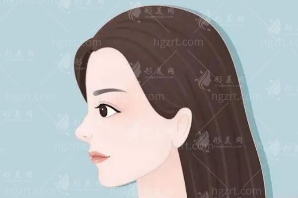 沈阳正规整形机构有哪些 沈阳正规整形机构有哪些