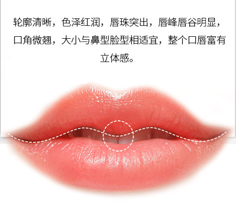 口唇整形