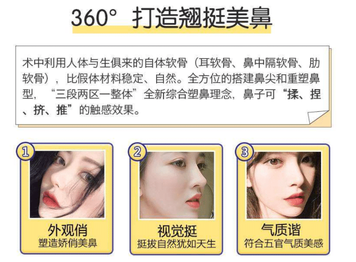 隆鼻和综合隆鼻的区别
