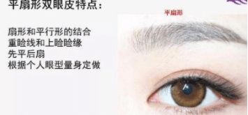 平扇和开扇的效果图！两种双眼皮看看哪种适合你