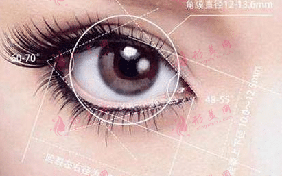 开眼角后马上化妆有哪些危害？该如何正确进行护理？