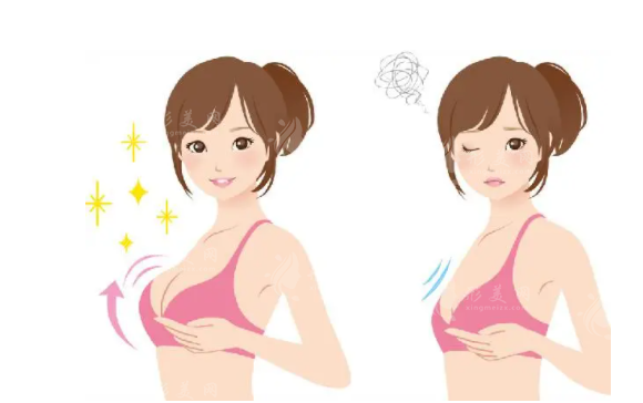 隆胸失败了医院会免费修复吗？失败后如何进行针对性修复？