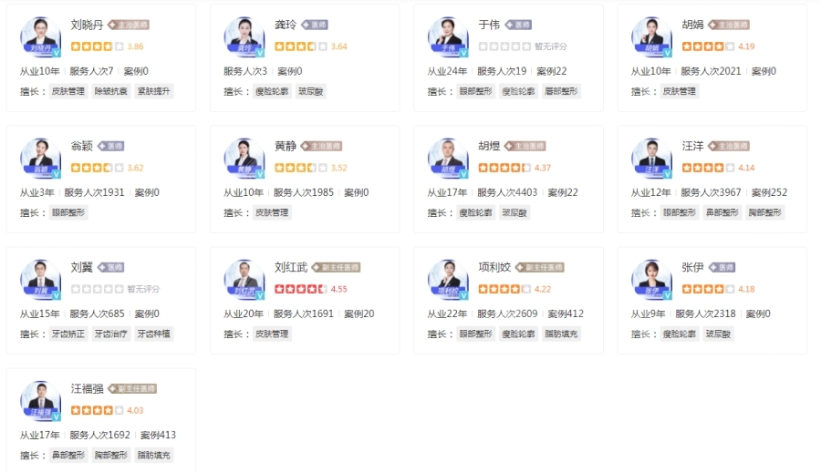 武汉美基元医疗美容团队介绍