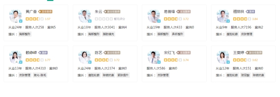 广州中家医家庭医院医生团队介绍