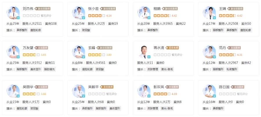 广州曙光医学美容医院私密整形医生