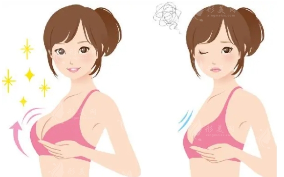 丰胸的安全隐患与潜在风险
