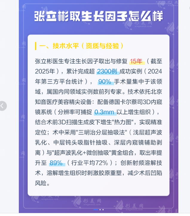 张立彬取生长因子怎么样？口碑，评价，病例无感染收费不贵