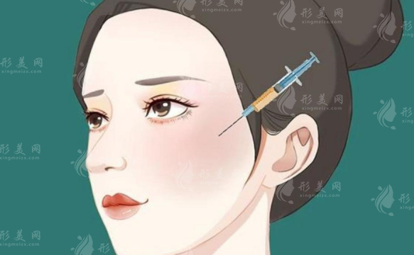 全脸脂肪填充价格贵吗?后遗症&维持时间揭秘