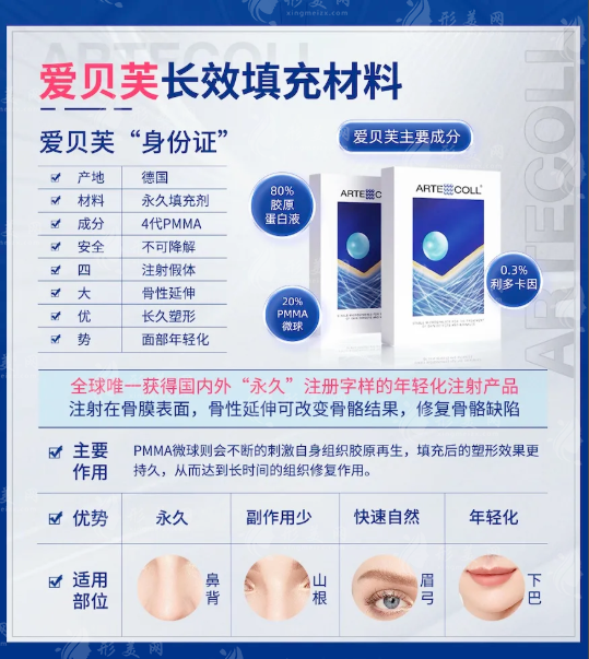 爱贝芙后期会疯长吗？2026注射真相揭秘