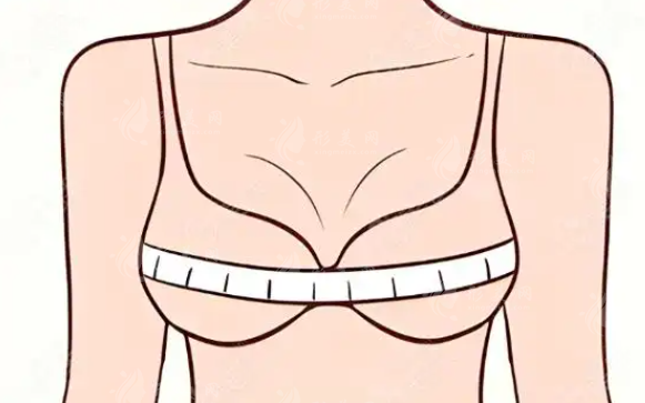 成都出彩医美10分钟隆胸技术靠谱吗?价格贵吗?