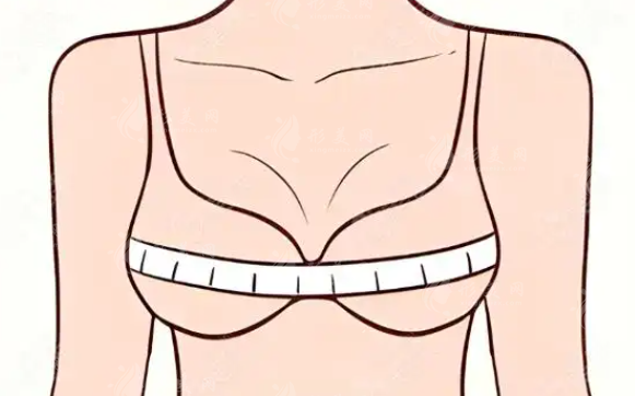 长沙隆胸医院哪家好?亚韩美莱艺星雅美等8家技术实力对比