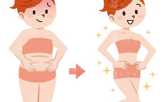 3S人鱼体雕价格多少?景田纯脂玉之光等5家医院收费详情