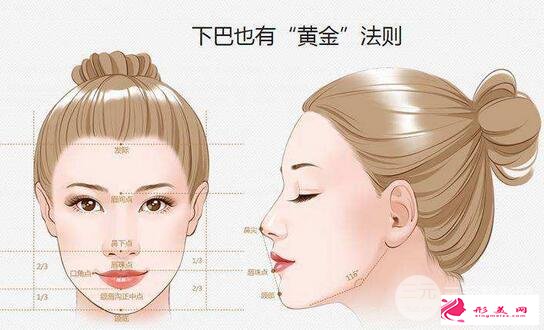 垫下巴什么价格这类坑千万不要踩！