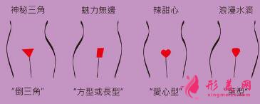 私处脱毛后如何预防越长越粗？
