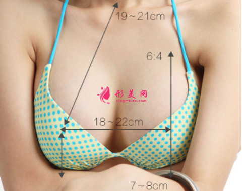 自体脂肪隆胸保持时间长吗？