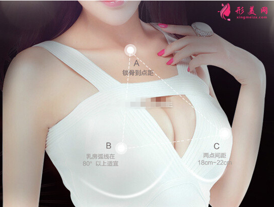 自体脂肪隆胸有哪些风险吗