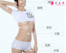 吸脂减肥价钱要多少？