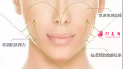 自体脂肪填充脸部术后要怎么护理