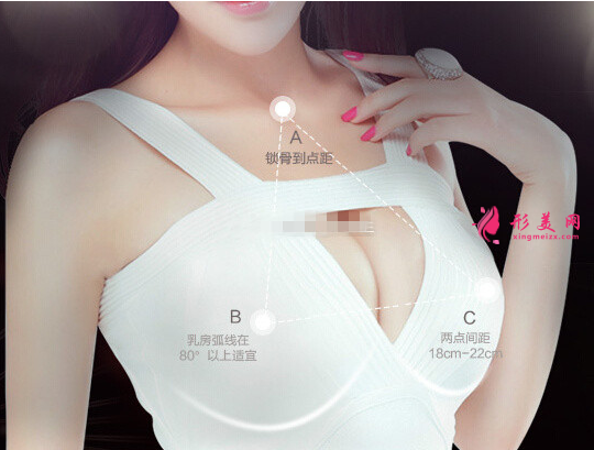 假体隆胸会有什么风险吗