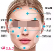 自体脂肪填充脸部有哪些风险呢？