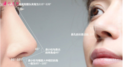 假体隆鼻以后还需要更换吗？