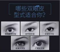 北京地区的整形医院做双眼皮价格一般在多少？