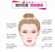 自体脂肪填充效果好不好？什么是脂肪填充手术呢