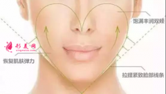 自体脂肪填充面部安全么？