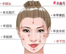 自体脂肪填充脸部后效果好吗？