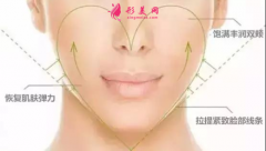 自体脂肪填充脸部后可以保持多久？