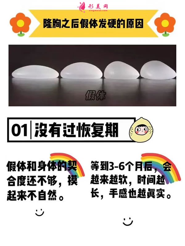 假体隆胸术后恢复期多久.jpg